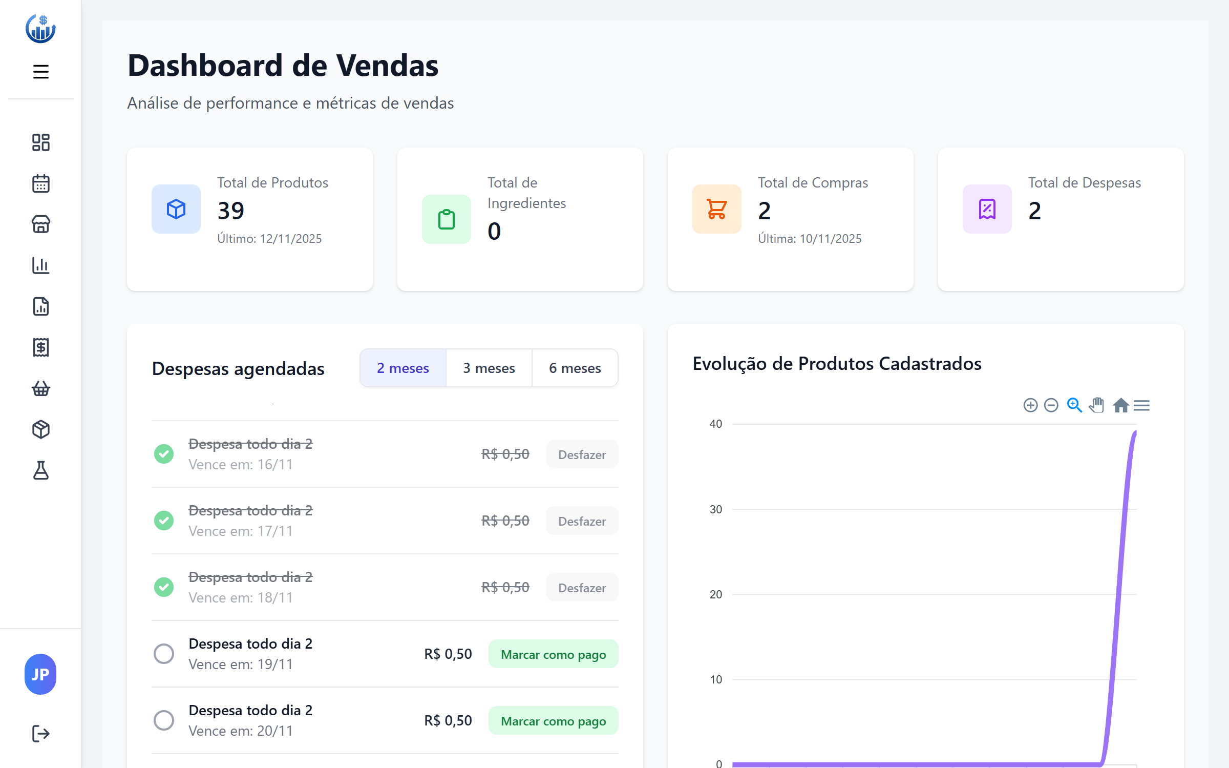 Dashboard do Meu Custo